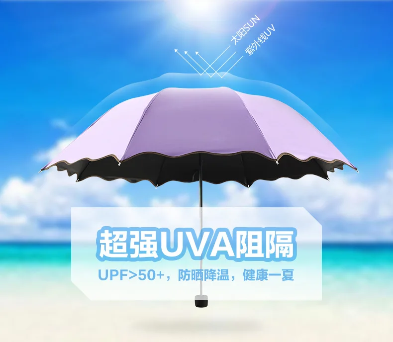 Ladies'sunshine зонтик цветет в воде изменения цвета зонтик Тройной складной черный резиновый Солнцезащитный УФ женские зонтики