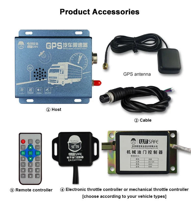 GPS-speed-limiter-(13)