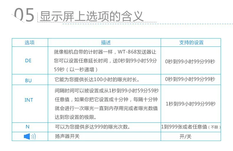 WT-868 (8)