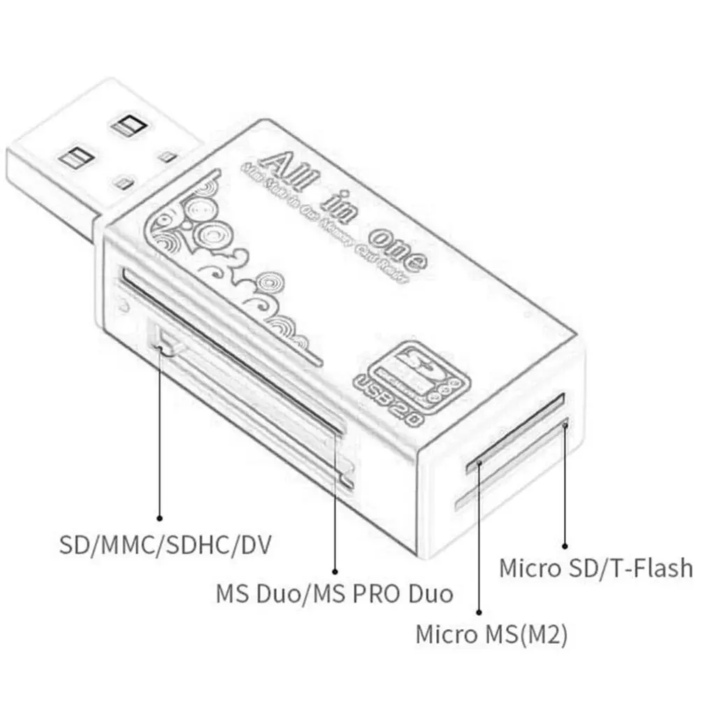 4 в 1 Micro USB 2,0 кард-ридер usb адаптер для Micro SD карты TF M2 MMC MS PRO DUO кардридер