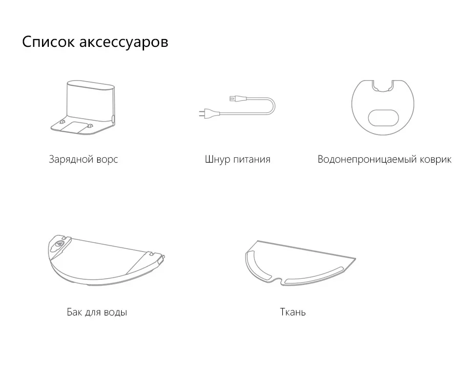 Roborock S50 S55 Xiaomi робот-пылесос 2 для дома mi умный ковер очистка пыли влажная уборка Роботизированная плановая Чистка