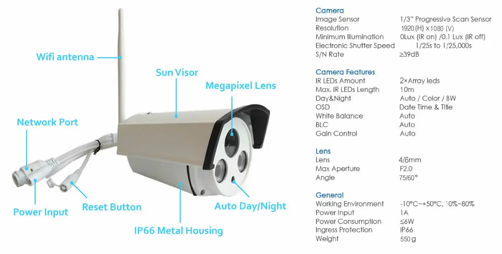 wifi camera W71I2K 12-3