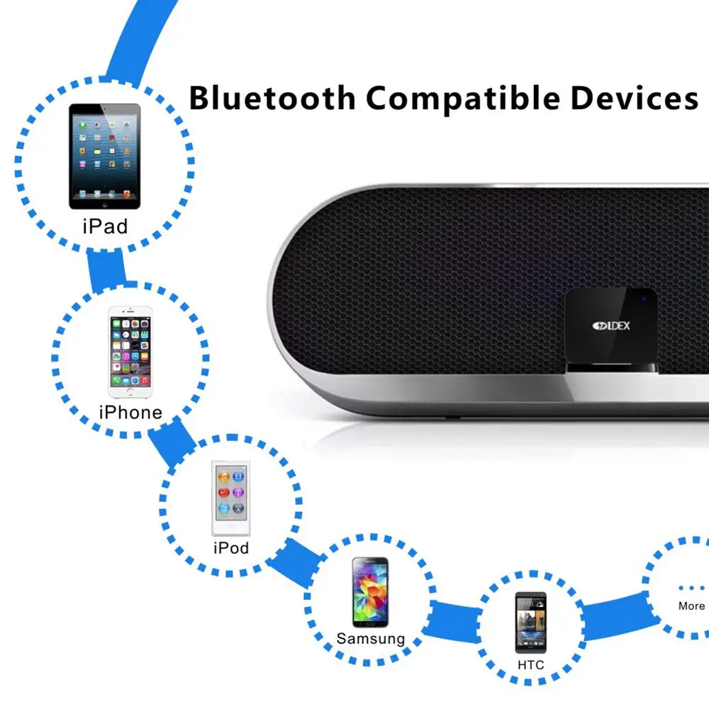 30Pin Bluetooth 5,0 стерео аудио адаптер Беспроводной музыкальный приемник для Philips DS1200 DS3000 DS3510 30-контактный Динамик
