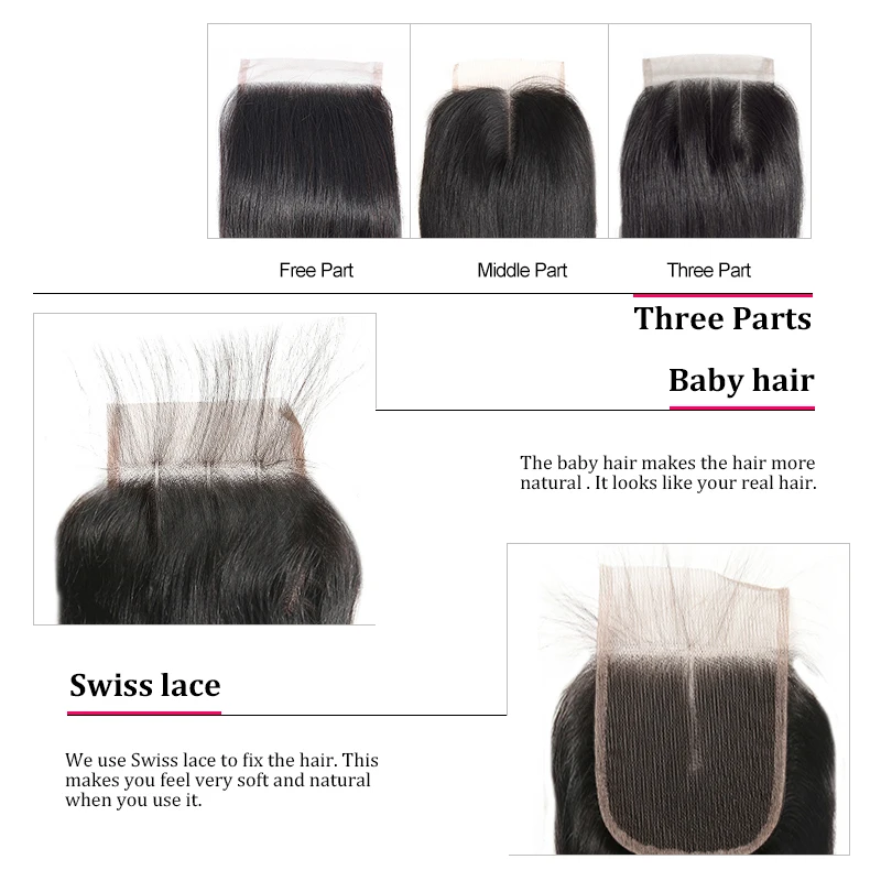 Alimice Indian Ombre Body Wave Lace Closure T1B427 Human Hair Closure T1B430 8-24Inch FreeMiddleThreeSide Part Non Remy  (3)