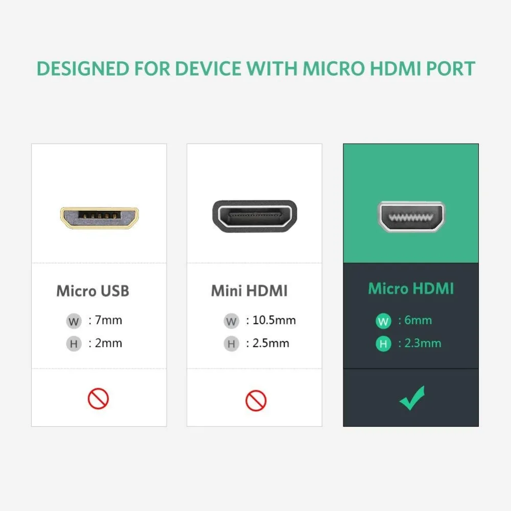 Ugreen микро HDMI к HDMI VGA адаптер с 3,5 мм аудио микро USB порт для планшета камеры микро HDMI к HDMI VGA кабель конвертер