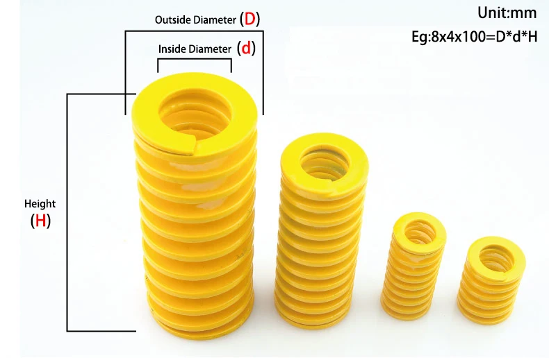 High Quality Renovação da Casa