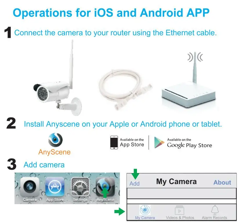 APP1