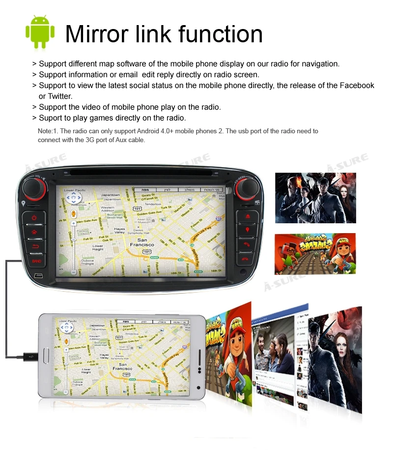 Clearance A-Sure 2 Din 7 Inch Car Radio Player GPS For Ford Focus Galaxy S-Max C-Max Mondeo Kuga RDS SWC Bluetooth CD DVD USB Mirror Link 13