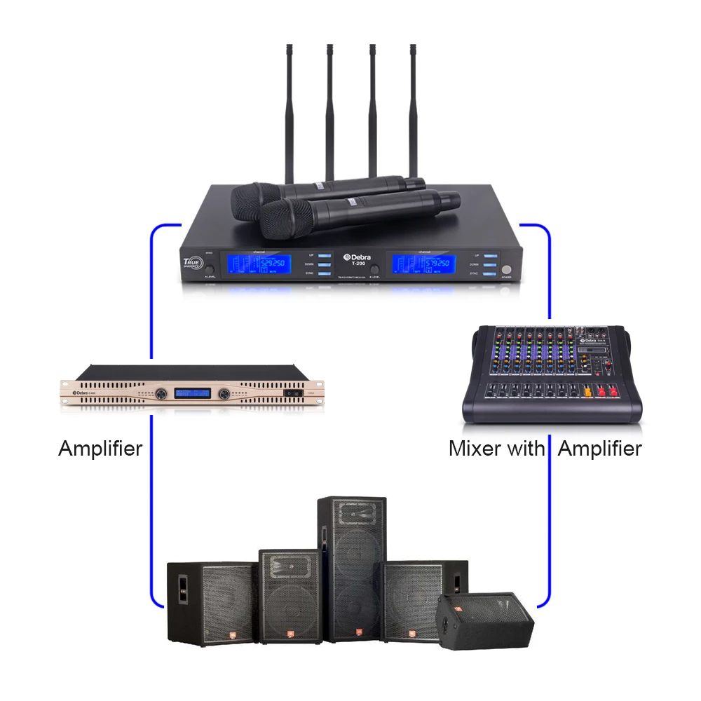 Clear sound!!T-200 True diversity 2channel UHF