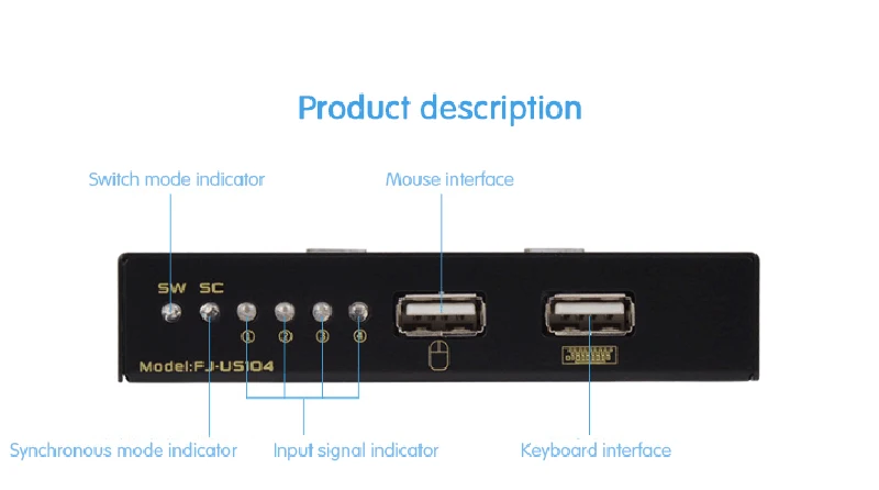usb_usb-dnf14-4---_04