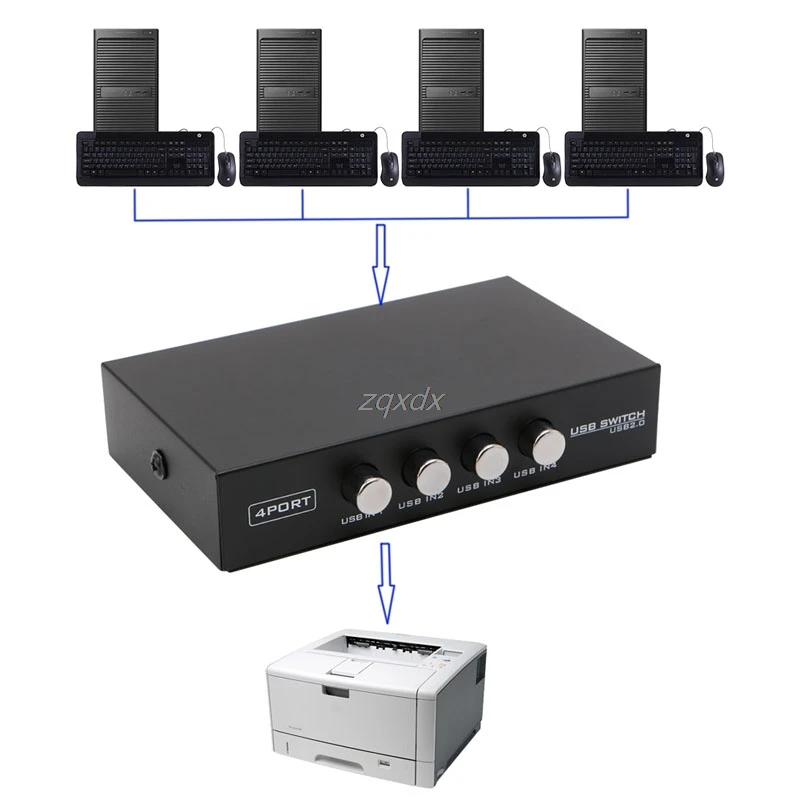 

4 Ports USB2.0 Sharing Device Switch Switcher Adapter Box For PC Scanner Printer Z07 Drop ship