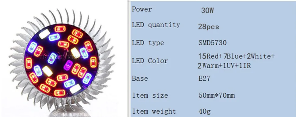 10X Новое поступление 18 Вт E27 5730 полный спектр светодиодный Grow Lights 18 светодиодный s 12Red+ 6 Синий Лампа для цветочных растений освещение для гидропонной установки AC85-265V