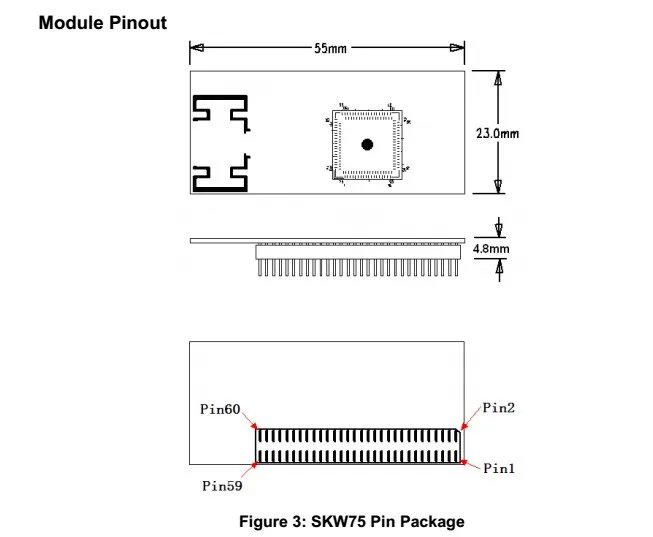 SKYLAB Низкое Потребление 300 Мбит/с точка доступа WiFi модуль MT7620N SKW75 беспроводной маршрутизатор