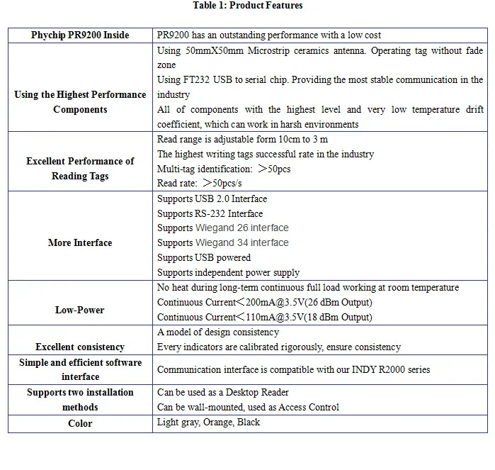Product Features.jpg