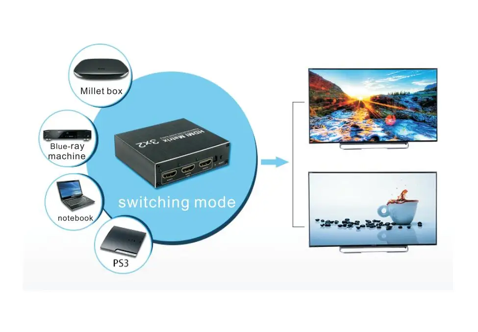 Оптический TOSLINK & R/L 3,5 мм аудио экстрактор поддерживает ARC и HDMI матрица 3X2 Hdmi сплиттер 4 к 60 Гц HDCP1.4 Ultra HD 1080 P