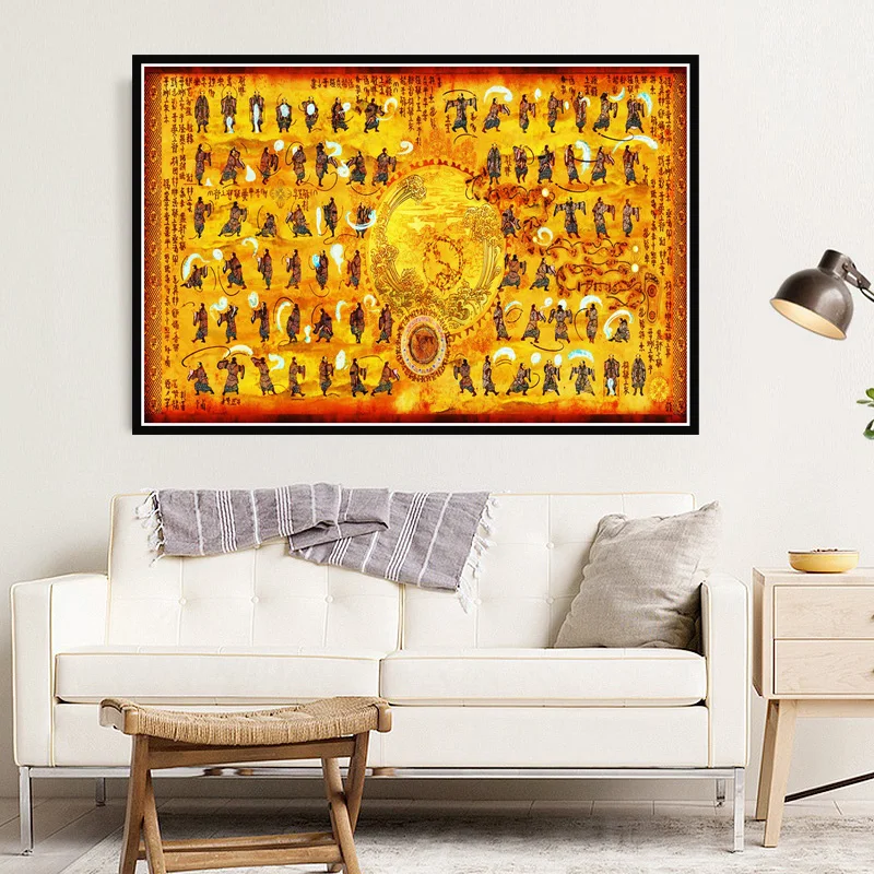 

Avatar The Last Airbender Japan Anime World Map Oil Painting Art Poster Prints Canvas Wall Pictures For Living Room Home Decor