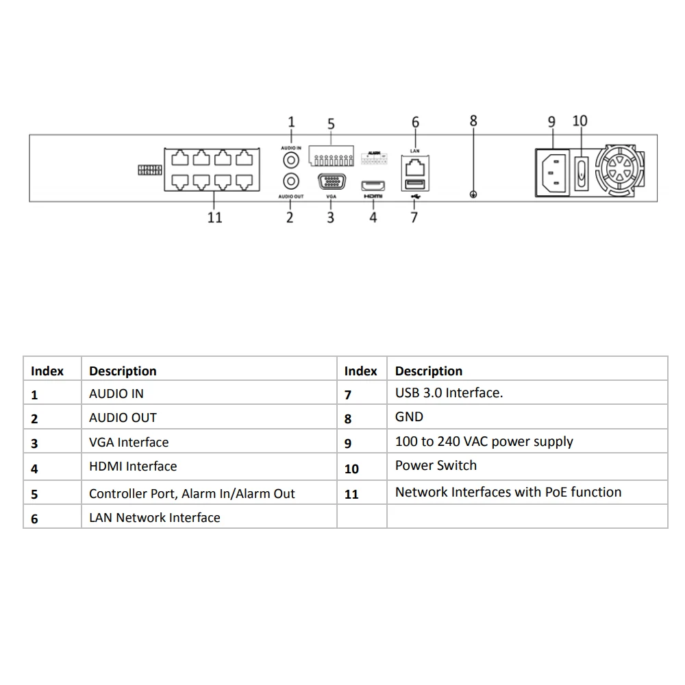 Hikvision OEM NVR DS-7608NI-I2/8 P(OEM Модель: DT608-V2/P8) 8CH 8 POE NVR для POE камеры 12MP Max 2SATA сетевой видеорегистратор