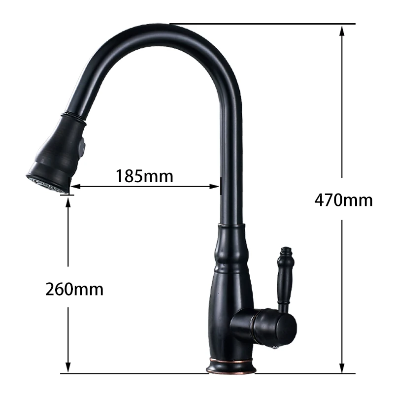 faucet size