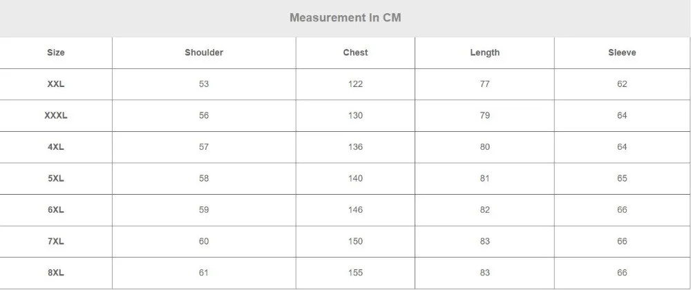 Большие размеры 5XL 6XL 7XL 8XL Чистый хлопок клетчатые модные рубашки с длинным рукавом мужские толстые парни Новый Дизайн Формальные