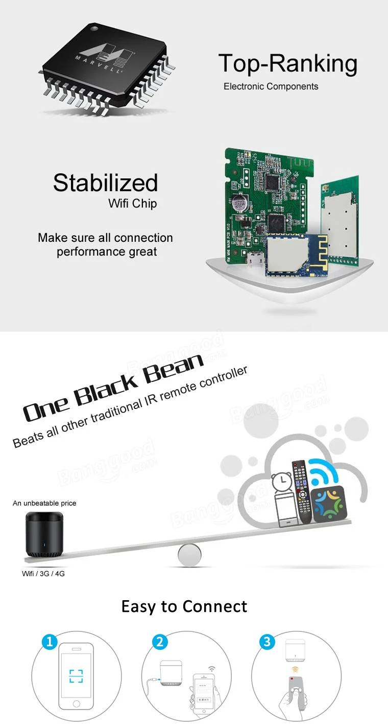 Высокое качество Новая обновленная версия Broadlink RM Mini 3 Black Bean Умный дом Wifi Универсальный ИК умный пульт дистанционного управления