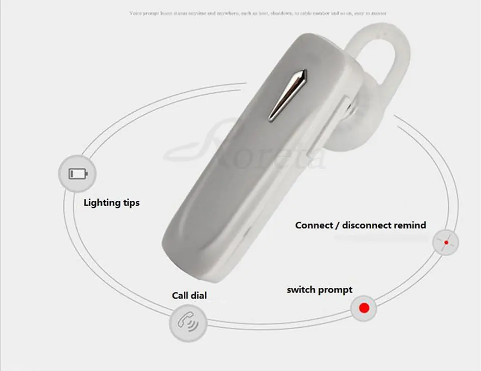 Roreta Мини Bluetooth наушники M163 беспроводная гарнитура Громкая связь вызов наушники спортивные наушники с микрофоном для iPhone XR Xiaomi samsung