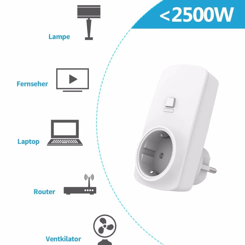 Комплект беспроводных розеток, штепсельная вилка европейского стандарта и мини беспроводной переключатель, монтируемый или портативный, устройство дистанционного управления на выходе до 30 м
