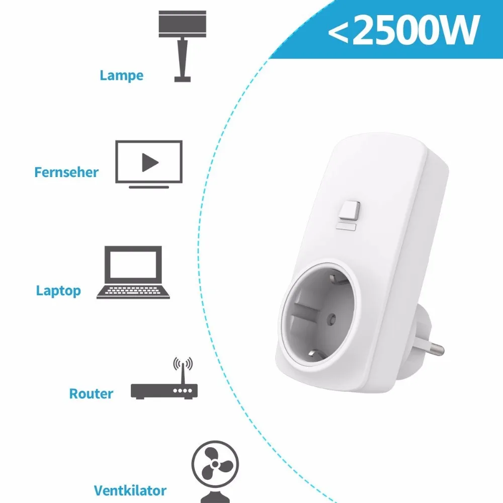 Goede Draadloze Socket Kit, EU Plug en MINI Draadloze Schakelaar, Mountable of Draagbare, afstandsbediening Apparaat Outlet tot 30m