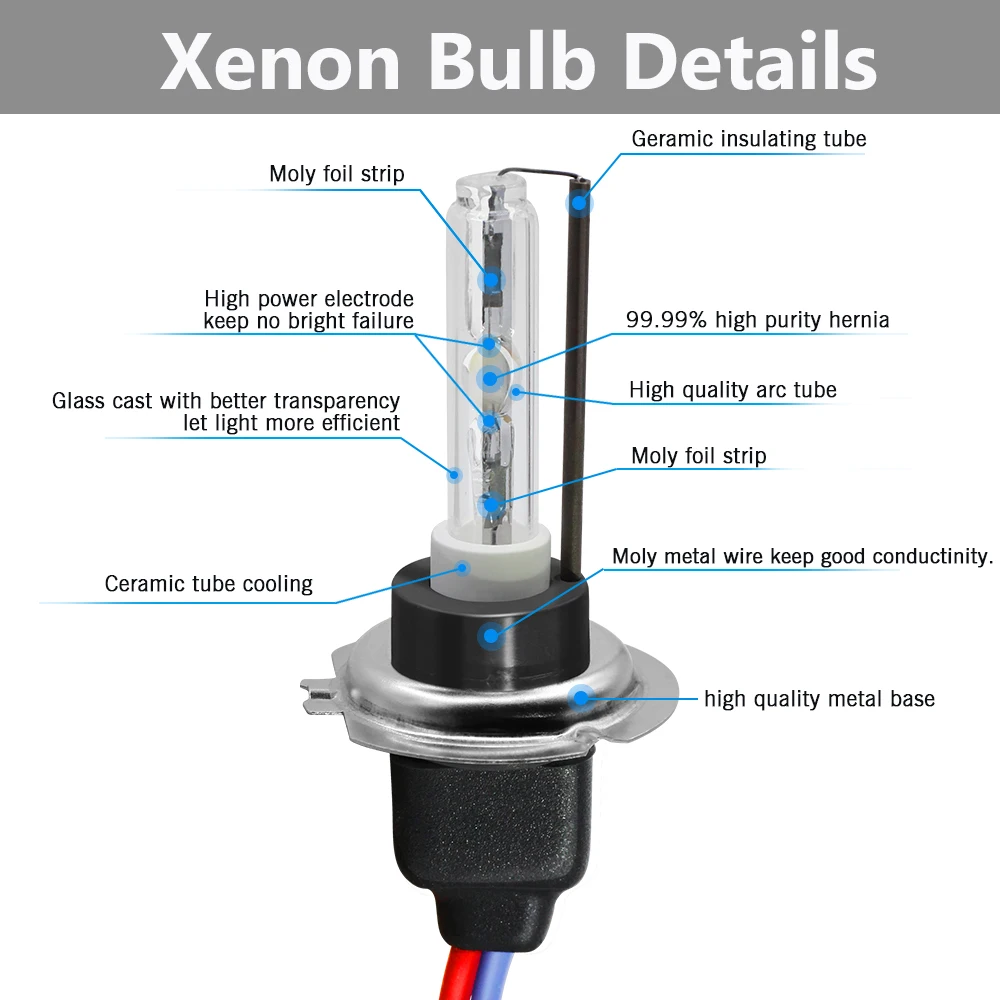 Buildreamen2 55 Вт AC HID ксеноновая лампа 4300K 6000K 8000K 12V автомобилей ближнего света, лампа для противотуманной фары H1 H3 H7 H8 H9 H11 9005 HB3 9006 HB4 880 881