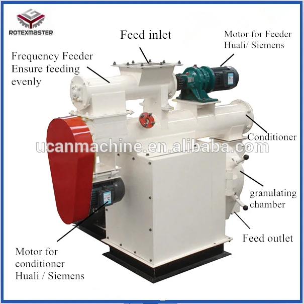 animal_feed_pellet_mill