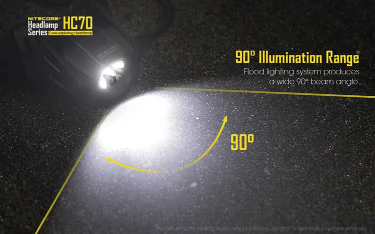 Nitecore hc70 CREE XM-L2 U2 LED 1000 люмен 18650 Перезаряжаемые Спелеология фары фар