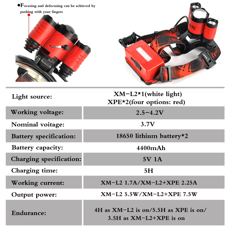BORUiT B22 RED 8
