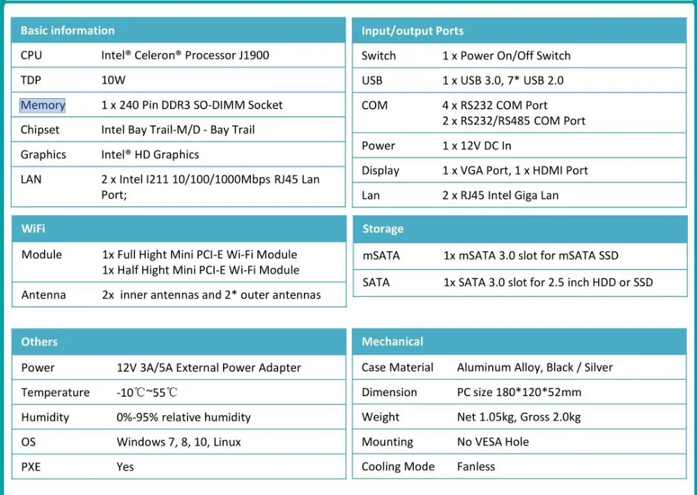 Hystou 2019 Новое поступление двойной nuc pfSense, мини-ПК Celeron J1900 для windows 10 linux Безвентиляторный промышленный компьютер rs232 r485 com