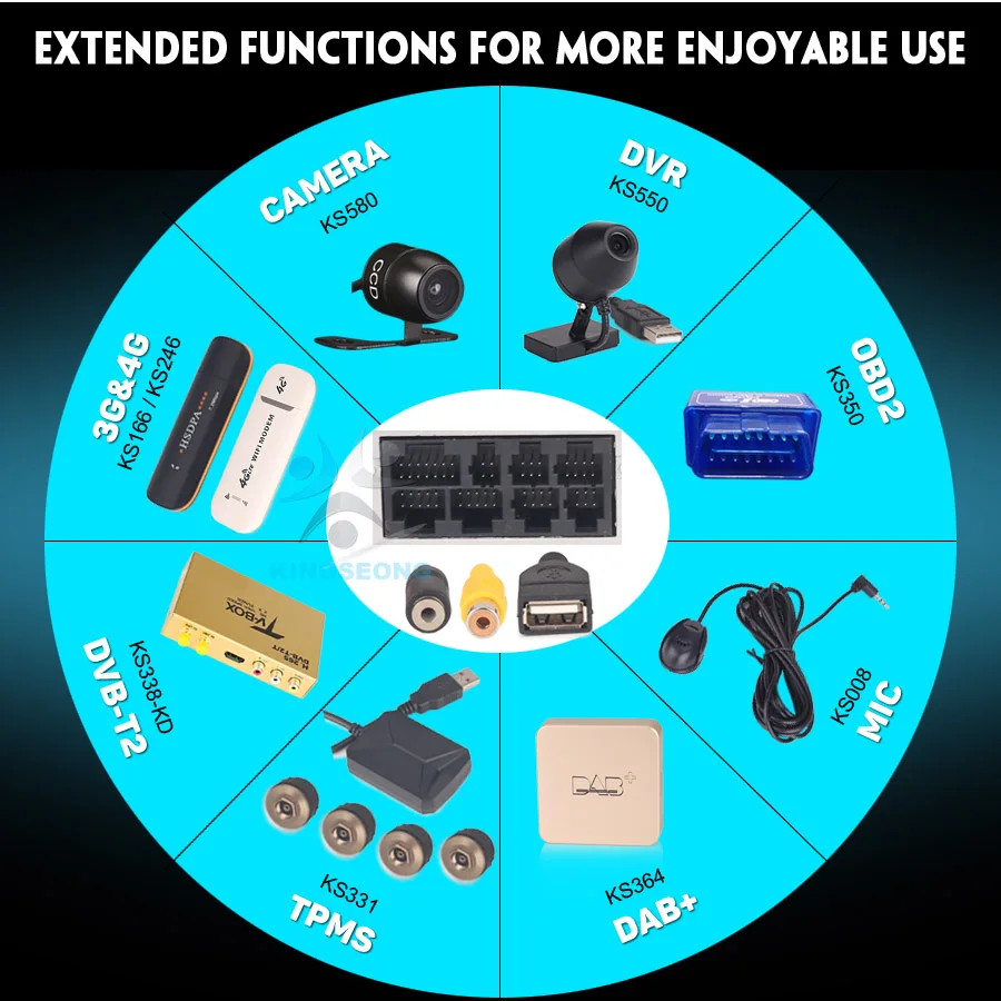 Discount 7" Android 8.1 Quad Core Car Multimedia player 2 Din Car DVD Radio Bluetooth MP3 Player For AUDI A3 2006 2007 2008 2009 -2013 15