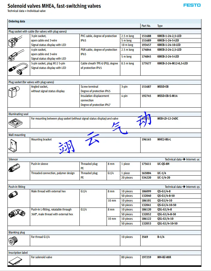 MHE4-MS1H-3/2O-1/4 525207 MHE4-MS1H-3/2O-QS-8-K 525213 MHE4-MS1H-3/2G-QS-8-K 196137 FESTO Электромагнитный пневматический клапан детали