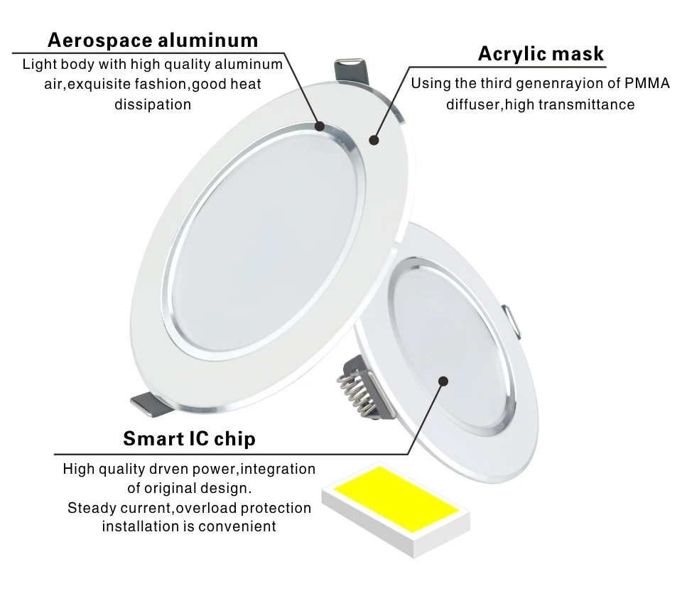 LED Downlight Ceiling White/Warm white 5W 9W 12W 15W 18W led Ceiling lamp Round Recessed AC 220V 230V 240V New type Downlight