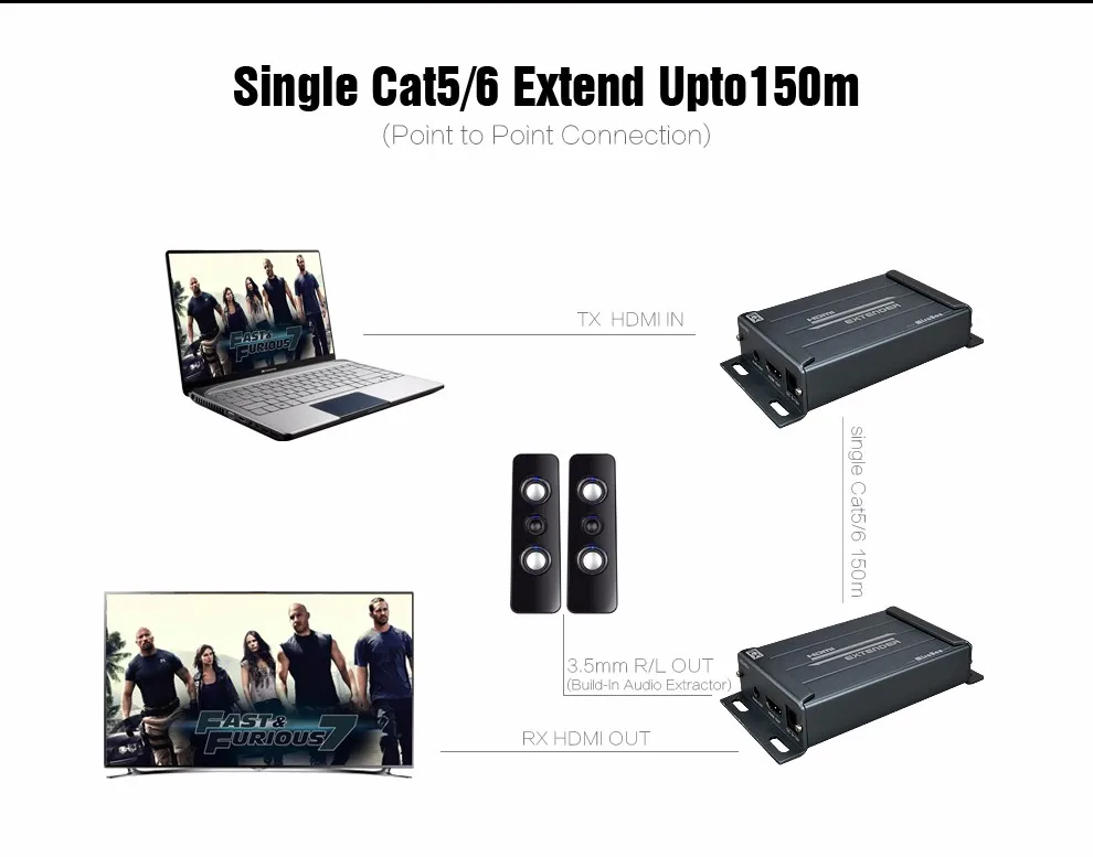 HDMI-Extender-Ethernet--(1)_02