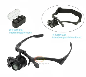 

10X 15X 20X 25X Head Wearing LED Illuminated Glasses Style Magnifier Loupe Medical Magnifying Glass for Clock Phone Repair