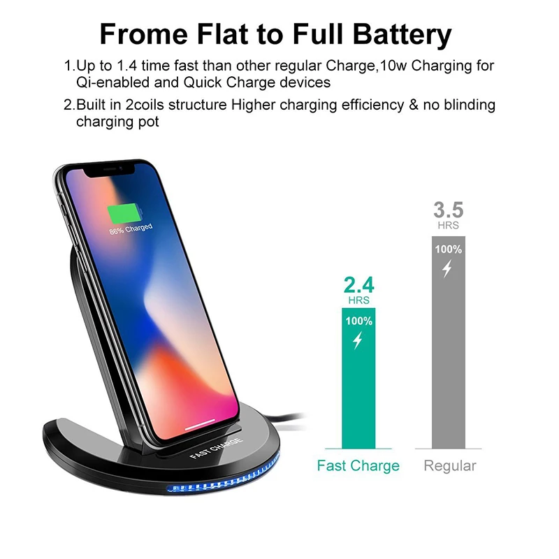 Беспроводное зарядное устройство Qi DCAE 10 Вт для iPhone 11 XS Max XR X 8 USB подставка быстрой