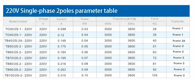 TOTB-220VS (2)