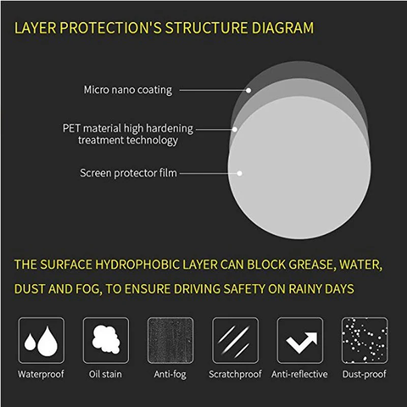 2 шт. противотуманная пленка зеркало заднего вида Защитная пленка для автомобиля анти-дождь противотуманная пленка авто зеркало заднего вида непромокаемая пленка