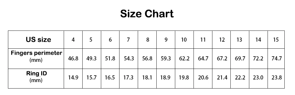 size