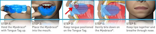 k3instructions