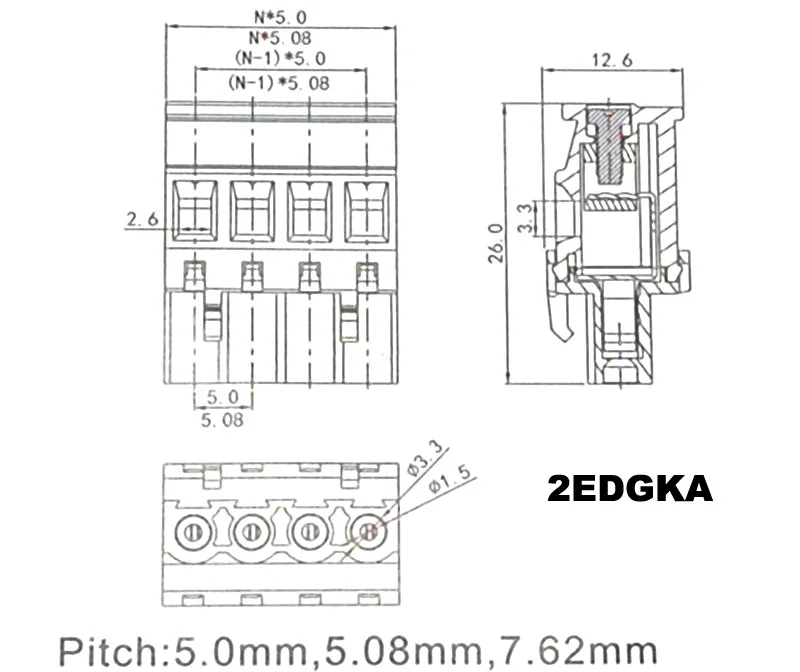 2EDGKA size