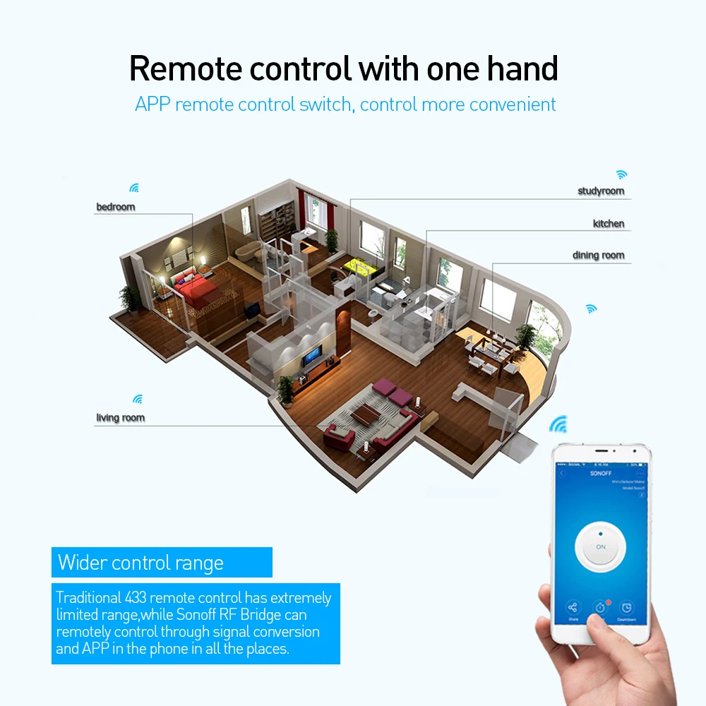  SONOFF Bridge RF Wifi 433mhz with Motion Alarm Sensor PIR2 RIR DW1 Wireless Detector 433 Remote Con - 32916952695