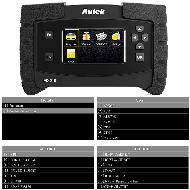 Autek IFIX 919 OBD 2 Автомобильные сканер полный Системы для ABS воздушная подушка SRS