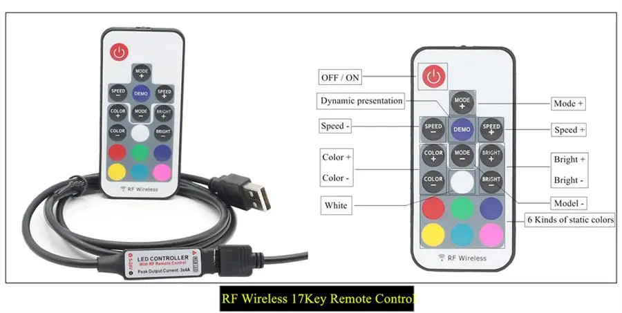 5050 RGB USB Светодиодная лента светильник 50 см 1 м 2 м комплект ТВ/компьютер задний светильник с 3 клавишами/17key RGB контроллер гибкий светильник Диодная лента