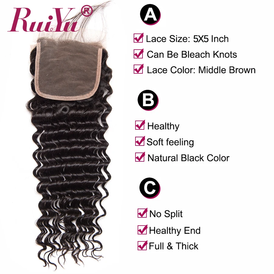 D2