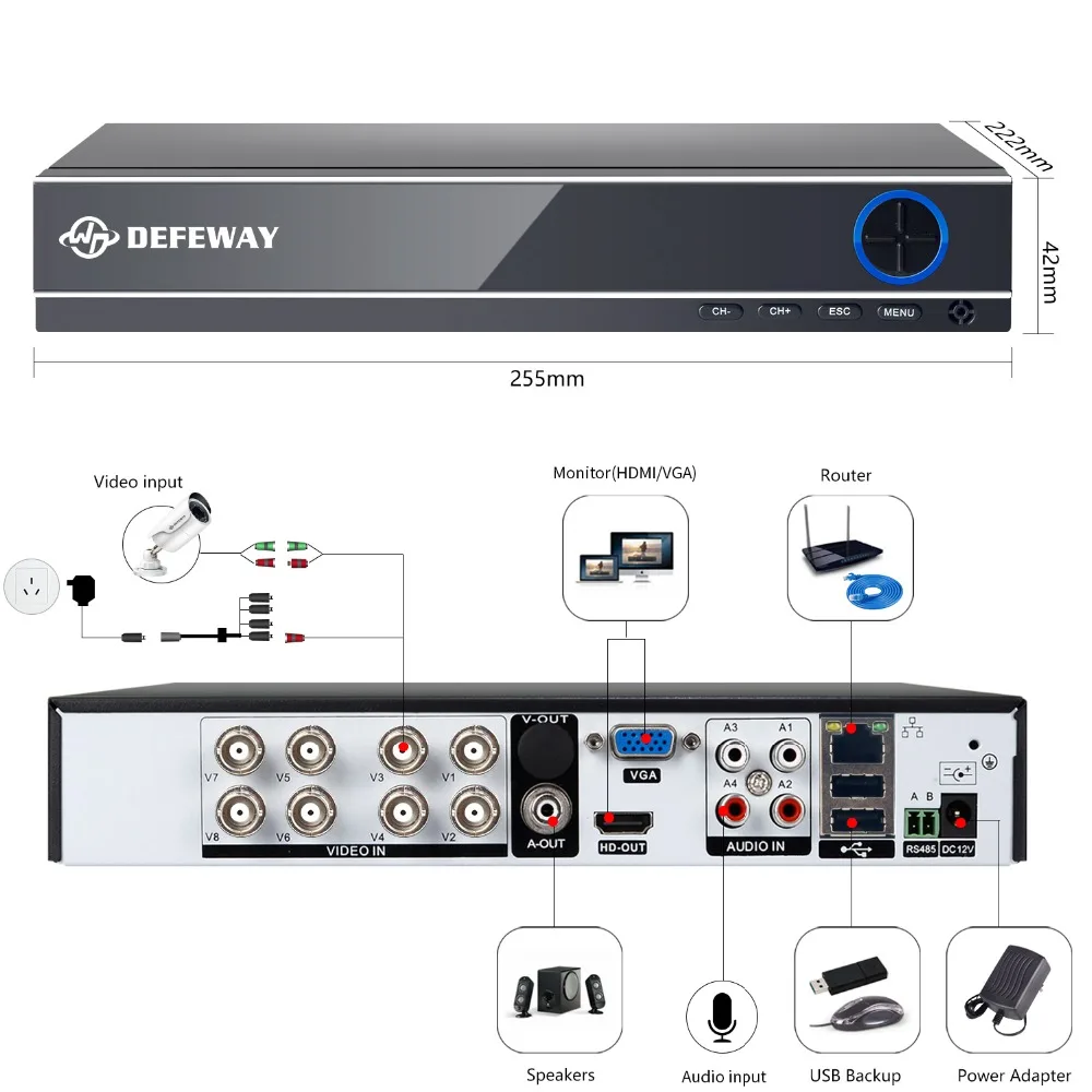 DEFEWAY 1080P HD 2000TVL Outdoor Security Camera System  HDMI CCTV Video Surveillance 8CH DVR Kit 1TB HDD AHD 4 Camera Set New