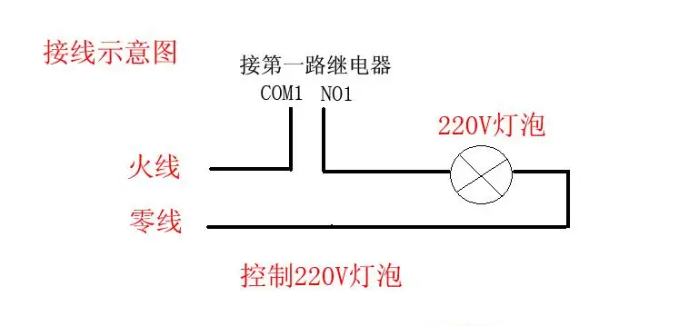 Сеть реле Ethernet 2 способа дистанционного Управление переключатель интеллигентая(ый), домашняя IP реле