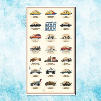 

Mad Max 4 Fury Road - Fight Shoot Car USA Movie Art Silk Canvas Poster 13x24 24x43 inches Picture For Living Room Decor (more)-2